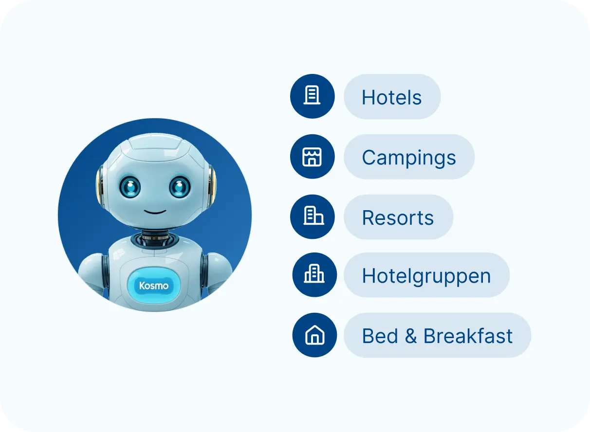 Kosmo type hotel DE